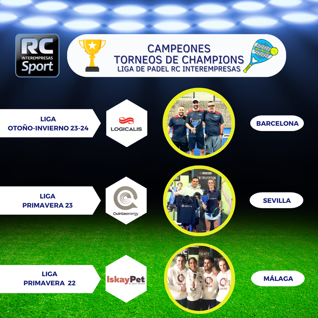 ¡Histórico de campeones en el Torneo de Champions de Padel RC Interempresas! 